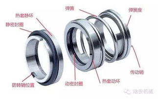 机械密封的使用与注意事项——以弹簧机械密封为例